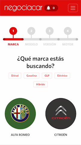 Proyecto Negociacar
